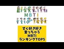 【MBTI】すぐ好き好き言っちゃうMBTIランキングTOP5 #mbti #恋愛 #16タイプ性格診断 #16タイプ