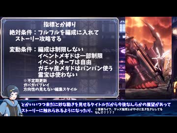 【VoicePeak実況】ソロモン王の軌跡を辿る Part1【メギド72】