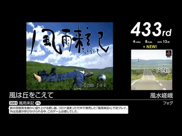 第17回みんなで決めるゲーム音楽ベスト100(+900) Part23