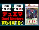 デュエマ 買取相場《91枚/1日》｜12月11日 ＜20円以上騰落＞ #デュエルマスターズ #ビヨンドザタイム #愛感謝祭ヒロインBEST #ジャシンインザシェル