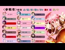 グリモア人狼　13回戦～反省会～