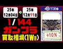 ガンプラ【1/144】 買取相場《101点/週》｜12月11日 ＜300円以上騰落＞ #ガンダム #プラモデル