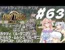 【ETS2】VOICEROID/ソフトウェアトーク実況・ビューポイントを巡る旅 #63【そら／あかり／詞音】