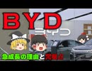 企業の歴史を学ぼう～BYD～