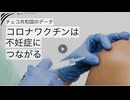 チェコ共和国コロナワクチンは不妊症につながる