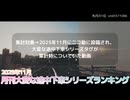 月刊大変な途中下車シリーズランキング 2025年11月号