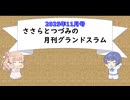 【CeVIO解説】ささらとつづみの月刊グランドスラム 2025年11月号【社会人野球】