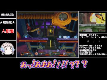 【RTA】デジモンバトルクロニクル 最難ルートRTA・再走 11:14:08（参考記録）【A.I.VOICE2実況】