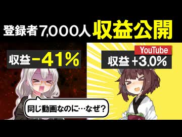 【決算】登録者7,000人台…収益が落ちた理由（−41％）