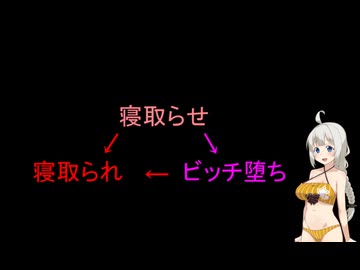生存報告とNTRの雑談