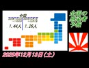2-1 全国の感染者予報。菜々子の独り言2025年12月13日(土)