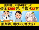 女さん、待遇の悪さに薬剤師になったことを後悔してしまう…