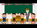 与党と野党って何？小学生でもわかる政治のしくみ【ゆっくり解説】