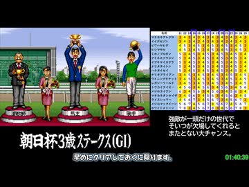 【ゆっくり解説】ダビスタ96RTA　3時間52分13秒　Part.3/?