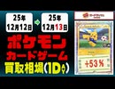 ポケカ 買取相場《62枚/1日》｜12月13日 ＜20円以上騰落＞ #ポケモンカードゲーム #MEGAドリームex #インフェルノX #ピカチュウ #リザードン