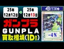 ガンプラ 買取相場《49点/1日》｜12月13日 ＜100円以上騰落＞ #ガンダム #プラモデル