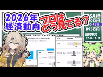2026年の市場はどう動く？【ずんだもん解説】【市況】