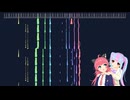 Beautiful Birthday - RAISE A SUILEN [8bit風アレンジ]