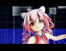 【Synthesizer V2 重音テト】に「Surges」を歌わせてみた【MMD】【カバー】