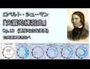 1837年 R.シューマン Op.13 交響的練習曲(遺稿付き)  古典調律聴き比べ