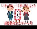 【動画News】「小学一年生」～「小学六年生」などの部数動向(2025年7～9月)(2025/12/18)