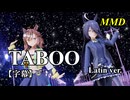 【MMD】ジャングルポケットとマンハッタンカフェで TABOO Latin Version【字幕】
