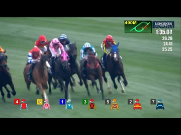 2025 香港カップ 史上初4連覇！