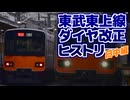 【迷列車で行こう】Ep.069 東武東上線 日中パターンダイヤの20年を振り返る。