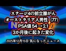 【がん治療】◆ステージ4の前立腺がんと診断されたオーストラリア人男性（77）PSA54→2.1 ステージ4前立腺がん、3か月後に起きた変化【ウイリアム・マキス博士】