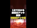 【1分でわかる遊戯王デッキ解説視聴者デッキ編】ヴァルモニカドライトロン【マスターデュエル-Yu-Gi-Oh!  Master Duel】