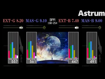 【GITADORA】Astrum【投稿テスト】