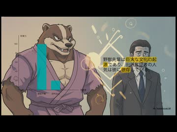 【制限対策版】田所浩治容疑者 VS YJSNPI　どちらが真の田所かAIにプレゼンしてもらった