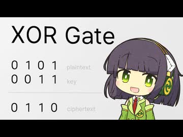 【CYPHER】我が友のコードブレイク～第６符～【ボイスロイド実況】