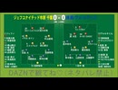 【映像無し】明治安田Ｊ1昇格プレーオフ2025　決勝　ジェフユナイテッド市原 千葉vs徳島ヴォルティス　他　サッカー見ながら実況みたいな感じ