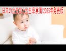 【動画News】日本の出生数と出生率実情(2025年発表版)(2025/12/19)
