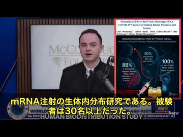 最新のmRNAワクチン研究で判明‼️ ファイザー製のmRNAが…  妊婦の血液と胎盤から【88%】の確率で検出‼️しかも、ワクチンを接種していない妊婦さんからも【50%】の割合でmRNAが検出‼️