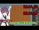 きりたんは農業を自動化したい Part5