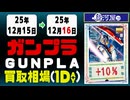 ガンプラ 買取相場《94点/1日》｜12月16日 ＜200円以上騰落＞ #ガンダム #プラモデル
