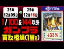 ガンプラ【1/144&100以外】 買取相場《94点/週》｜12月16日 ＜100円以上騰落＞ #ガンダム #プラモデル