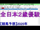【競馬予想】2025「全日本２歳優駿(JpnI)」