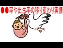 【動画News】●●率や出生率の移り変わり実情(2025年発表版)(2025/12/22)