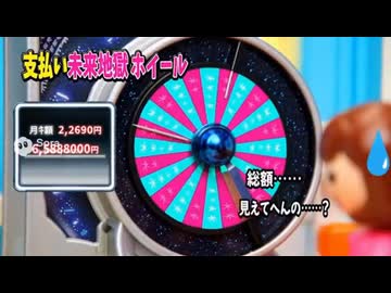 AIが作った衝撃のおもちゃCM集5