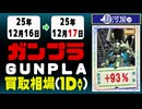 ガンプラ 買取相場《123点/1日》｜12月17日 ＜200円以上騰落＞ #ガンダム #プラモデル