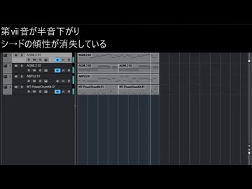 教会旋法まとめ