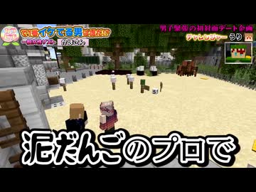 on and onのプロで【otoMAD-synthesis】