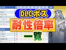 【ナイトレイン】DLC追加ボスの弱点倍率をまとめたので解説します【エルデンリングナイトレイン】VOICEROID実況