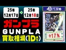 ガンプラ 買取相場《98点/1日》｜12月18日 ＜100円以上騰落＞ #ガンダム #プラモデル