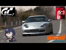 歴代グランツーリスモシリーズ　GT3編