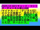 【2025年12月18日 ：『 リチャード・コシミズ・チャンネル｟ ニコニコ チャンネル『 LIVE 』｠｟ 第１１９回放送 ｠｟ 前半無料 ｠｟ 改良版 ｠』】