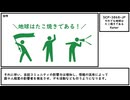 【ゆっくり紹介】SCP-3868-JP【それでも地球はたこ焼きである】